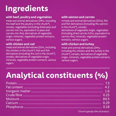 Ingredienti: carne e derivati animali, cereali, verdure, minerali, zuccheri. Analisi nutrizionale: proteine 7,3 %, grassi 4,2 %, fibre 0,25 %, umidità 84,5 %, calcio 0,29 %, fosforo 0,18 %.