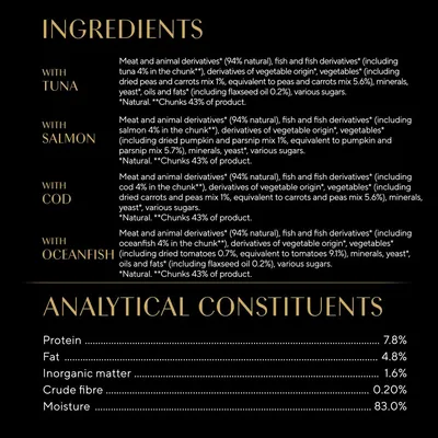 Ingredients and analytical constituents for food with tuna, salmon, cod or oceanfish. Protein 7.8%, fat 4.8%, inorganic matter 1.6%, crude fibre 0.20%, moisture 83.0%.