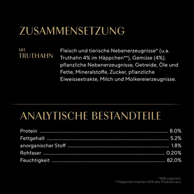Zusammensetzung: Fleisch und tierische Nebenerzeugnisse, Gemüse 4%, Getreide, Öle, Zucker. Analytische Bestandteile: Protein 8%, Fettgehalt 5,2%, Feuchtigkeit 82%.