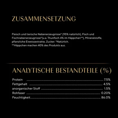 Zusammensetzung: Fleisch, tierische Nebenprodukte 95%, Fisch 4%, Mineralstoffe, Zucker. Analytische Bestandteile: Protein 7.5%, Fett 4.5%, Rohfaser 0.2%, Feuchtigkeit 86%.