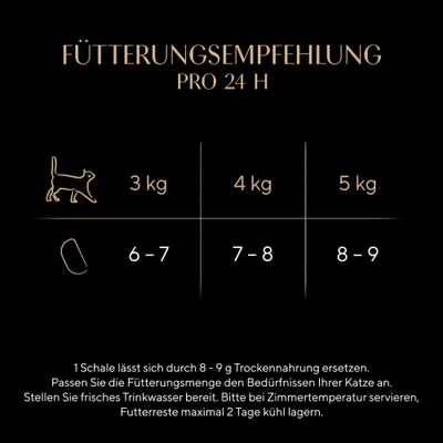 Sheba Perfect Portions 96 x 37,5 g - Pastete mit Lachs Sheba Perfect Portions 96 x 37,5 g - Pastete mit Lachs