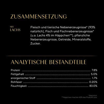 Zusammensetzung: Fleisch, tierische Nebenprodukte, Fisch, Lachs 4%, pflanzliche Nebenprodukte, Getreide, Mineralstoffe, Zucker. Analytische Bestandteile: Protein 7.8%, Fett 5%, Feuchtigkeit 83%.