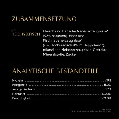 Zusammensetzung: Fleisch und tierische Nebenerzeugnisse, Fisch, pflanzliche Nebenerzeugnisse, Getreide, Mineralstoffe, Zucker. Analytische Bestandteile: Protein 7.8%, Fettgehalt 5.0%, Feuchtigkeit 83.0%.