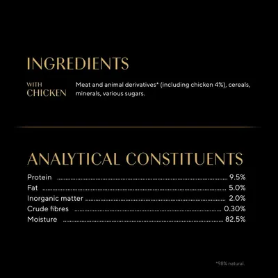 Ingredients: meat and animal derivatives including chicken 4%, cereals, minerals, various sugars. Analytical constituents: protein 9.5%, fat 5.0%, inorganic matter 2.0%, crude fibres 0.3%, moisture 82.5%.
