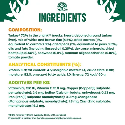 Ingredients: turkey 72%, rice, carrots, peas, oils, minerals. Analytical values: protein 5.3%, fat 4.5%, fibre 0.8%. Additives per kg: vitamin D3, E, copper, iodine, iron, manganese, zinc.