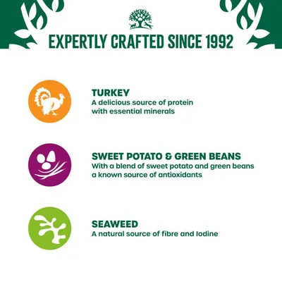 Key ingredients: turkey, a source of protein and minerals; sweet potato and green beans, sources of antioxidants; seaweed, a source of fibre and iodine. Expertly crafted since 1992.