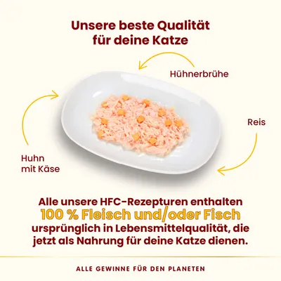 Unsere beste Qualität für deine Katze: Huhn mit Käse, Reis und Hühnerbrühe. HFC-Rezepturen mit 100% Fleisch und/oder Fisch in Lebensmittelqualität. Alle Gewinne für den Planeten.