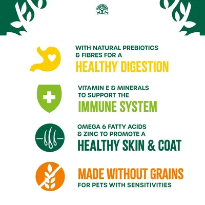 Natural prebiotics and fibres for healthy digestion, vitamin E and minerals for immune system, omega 6 and zinc for skin and coat, made without grains for pets with sensitivities.