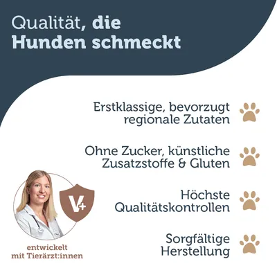 Texte en allemand : Qualité, die Hunden schmeckt. Ingrédients régionaux, sans sucre ni additifs artificiels ni gluten, contrôles qualité stricts, fabrication soignée, développé avec vétérinaires.
