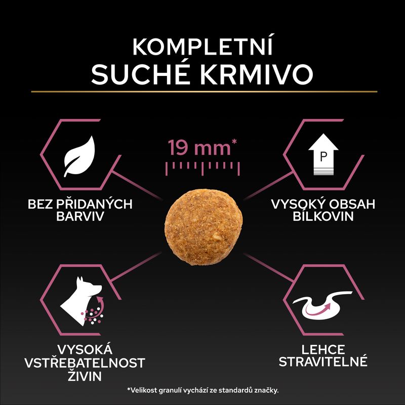 PURINA PRO PLAN Medium Adult Sensitive Skin