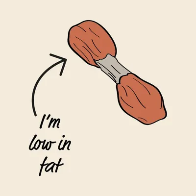 Illustration of a chew treat with text stating 'I'm low in fat', highlighting the product's low fat content.