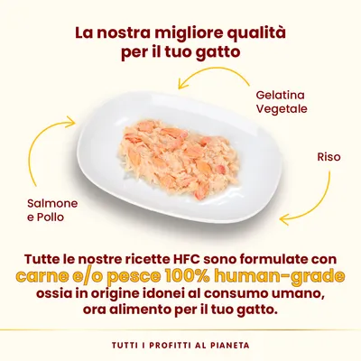 La nostra migliore qualità per il tuo gatto. Salmone e pollo, gelatina vegetale, riso. Tutte le ricette HFC con carne e/o pesce 100% human-grade, idonei al consumo umano, ora alimento per gatti.