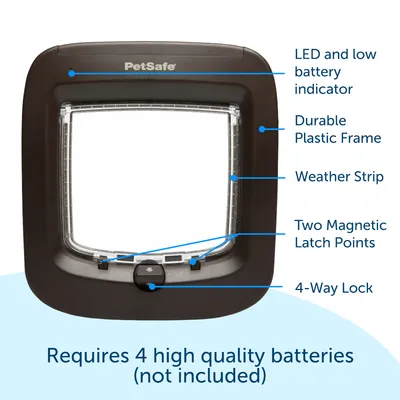 PetSafe cat flap with LED battery indicator, robust plastic frame, weather seal, two magnetic locking points and 4-way lock. Requires 4 high-quality batteries (not included).