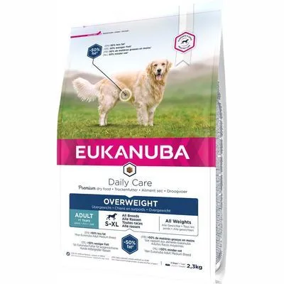 EUKANUBA Daily Care Overweight Adult S–XL honden droogvoer, -50% vet, geschikt voor alle rassen en gewichten, verpakking 2,3 kg. Hond afgebeeld op grasveld.