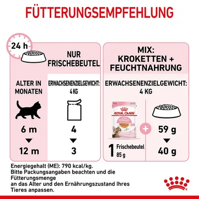 Fütterungsempfehlung für Katzen: Nur Frischebeutel oder Mix aus Kroketten und Feuchtnahrung. Zielgewicht 4 kg, Energiegehalt 790 kcal/kg. Hinweise zur Anpassung an Alter und Zustand beachten.
