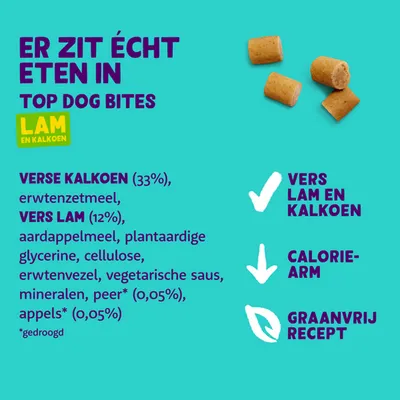 Top Dog Bites Lam en Kalkoen. Verse kalkoen 33%, vers lam 12%, erwtenzetmeel, aardappelmeel, plantaardige glycerine, cellulose, erwtenvezel, vegetarische saus, mineralen, peer, appels.