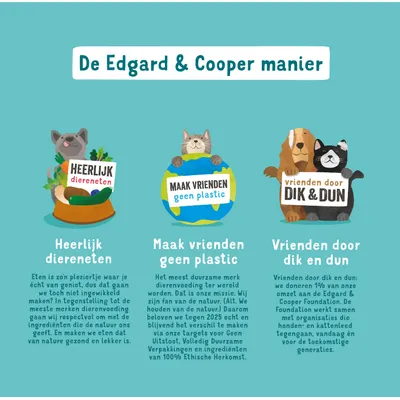 De Edgard & Cooper manier: HEERLIJK diereneten, MAAK VRIENDEN geen plastic, vrienden door DIK & DUN. Uitleg over duurzaam dierenvoer, plasticvrij en steun aan goede doelen.