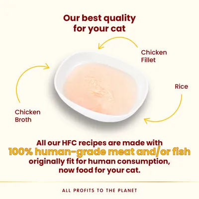 Kurací vývar, kuracie filé a ryža v miske. Všetky HFC recepty obsahujú 100 % mäso alebo ryby v kvalite vhodnej pre ľudskú spotrebu, teraz krmivo pre mačky. Text v angličtine.