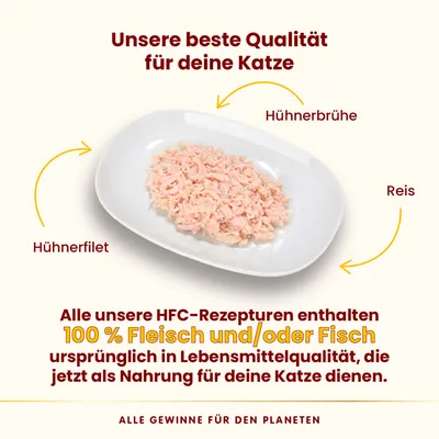 Unsere beste Qualität für deine Katze: Hühnerfilet, Hühnerbrühe und Reis. HFC-Rezepturen mit 100% Fleisch und/oder Fisch in Lebensmittelqualität als Katzennahrung.