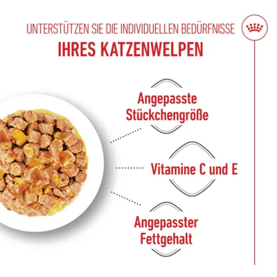 Royal Canin Sterilized Kitten in Gelee