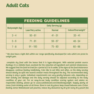 Fodringsvejledning for voksne katte: kropsvægt 3–4 kg, 50–61 g aktiv, 41–51 g normal, 33–41 g inde/overvægtig; 5–6 kg, 71–81 g, 59–67 g, 48–54 g; 7–8 kg, 91–100 g, 75–83 g, 60–66 g.
