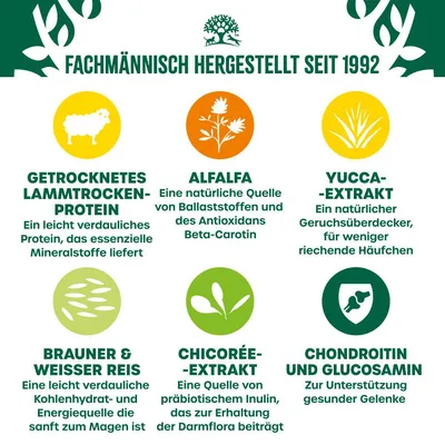Fachmännisch hergestellt seit 1992. Zutaten: Lammprotein, Alfalfa, Yucca-Extrakt, Reis, Chicorée-Extrakt, Chondroitin und Glucosamin mit jeweiligen Vorteilen für Verdauung und Gelenke.