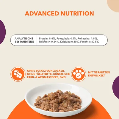 Analyse nutritionnelle (en allemand) : protéines 8,6 %, matières grasses 4,1 %, cendres brutes 1,8 %, fibres brutes 0,24 %, calcium 0,30 %, humidité 82,5 %. Assiette de pâtée visible.