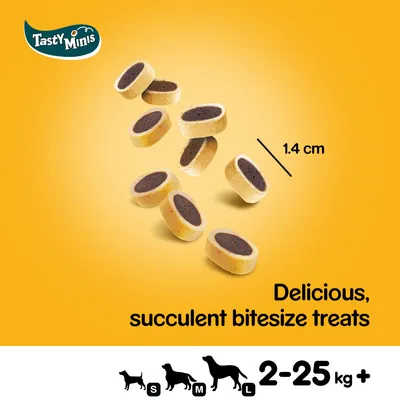 Tasty Minis -herkkuja, koko 1,4 cm. Teksti: Delicious, succulent bitesize treats. Kuvakkeet: koirakoot S, M, L, paino 2–25 kg+.