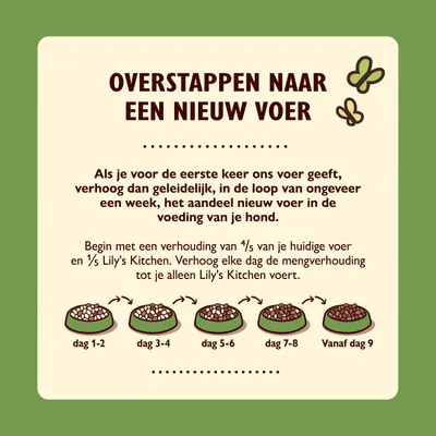 Overstappen naar een nieuw voer: geleidelijk mengen van huidig voer met Lily's Kitchen in 4 stappen over 9 dagen, tot alleen Lily's Kitchen wordt gevoerd. Uitleg en mengverhouding per dag.