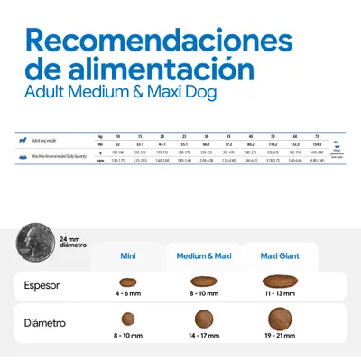 Cantidades recomendadas para Adult Medium & Maxi Dog: tabla con el peso, cantidad diaria recomendada en gramos y tazas. Comparación de tamaños de croquetas: Mini, Medium & Maxi, Maxi Giant con diámetro y grosor.
