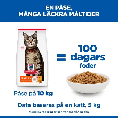 Hill's Science Plan Adult 1-6 Chicken