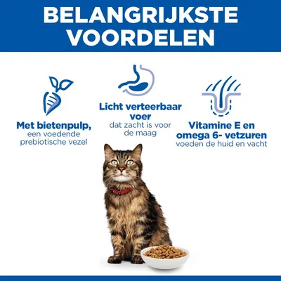 Hill's Science Plan Sensitive Stomach & Skin Adult 1+ Poulet Hill's Science Plan Sensitive Stomach & Skin Adult 1+ Poulet