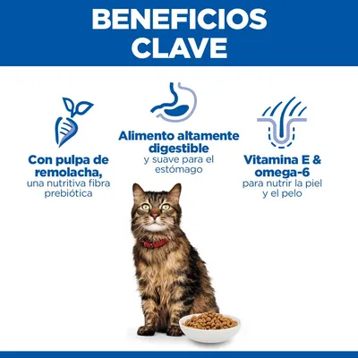 Hill's Science Plan Sensitive Stomach & Skin Adult 1+ pollo