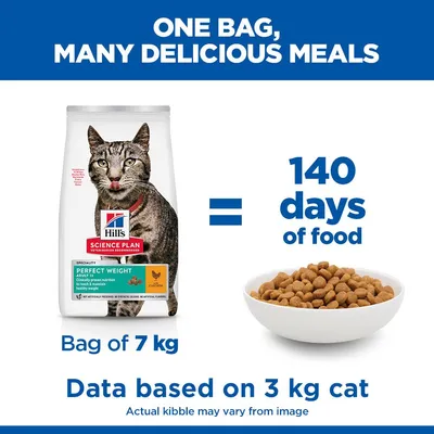 Hill's Science Plan Perfect Weight Adult 1+ csirke