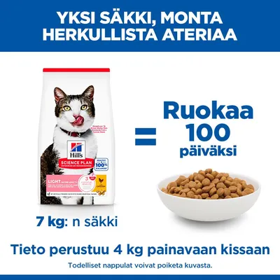 Hill's Science Plan Mature Adult 7+ Light Chicken