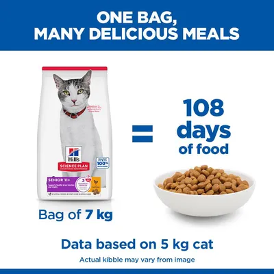 Hill's Science Plan Senior 11+ Chicken