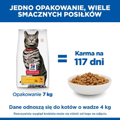 Hill's Science Plan Urinary Health Adult 1+, kurczak