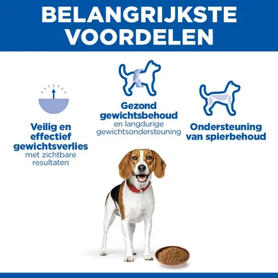 Hill's Science Plan Perfect Weight Adult 1+ Small & Mini met Kip