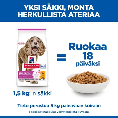 Hill’s Science Plan Senior 11+ Small & Mini Chicken