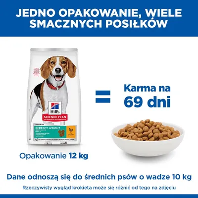 Hill's Science Plan Adult 1+ Perfect Weight Medium, kurczak