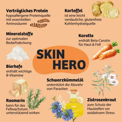 SKIN HERO mit verträglichem Protein, Kartoffel, Mineralstoffen, Bierhefe, Karotte, Schwarzkümmelöl, Rosmarin und Zistrosenkraut. Kurze Beschreibungen zu jedem Inhaltsstoff. SKIN HERO mit verträglichem Protein, Kartoffel, Mineralstoffen, Bierhefe, Karotte, Schwarzkümmelöl, Rosmarin und Zistrosenkraut. Kurze Beschreibungen zu jedem Inhaltsstoff.