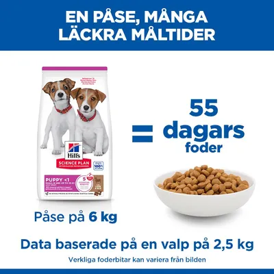 Hill`s Science Plan Puppy Small & Mini Lamb & Rice Hill`s Science Plan Puppy Small & Mini Lamb & Rice