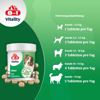 8in1 Vitality Deter Nahrungsergänzung. Fütterungsempfehlung: Hunde <3,5 kg: 1 Tablette pro Tag, 3,5-7,5 kg: 2, 7,5-10 kg: 3, 10-14 kg: 4, >14 kg: 5 Tabletten pro Tag.