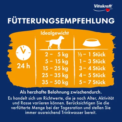 Vitakraft Beef Burger