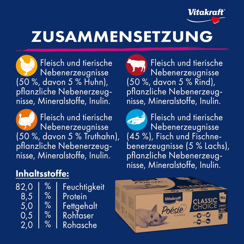 Vitakraft Poésie Classic Sauce Mixpaket