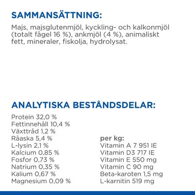 Sammansättning: majs, majsglutenmjöl, kyckling- och kalkonmjöl (fågel 16 %), ankmjöl (4 %), animaliskt fett, mineraler, fiskolja, hydrolysat. Analytiska beståndsdelar: protein 32 %, fett 10,4 %, vitaminer.
