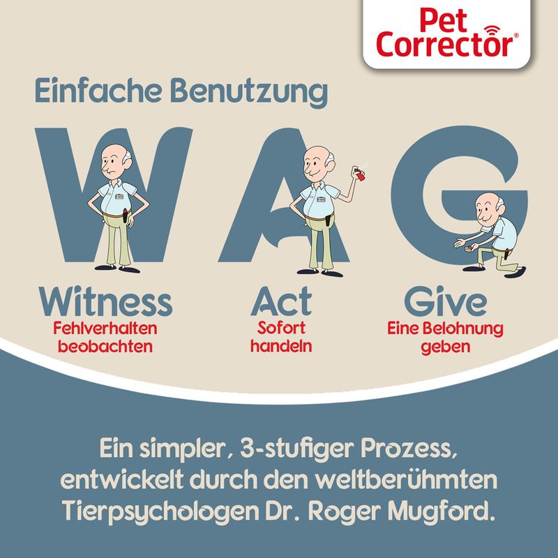 Pet Corrector Spray