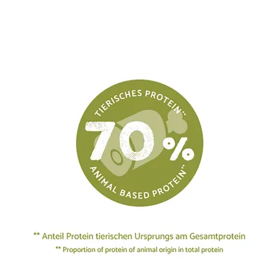 70% tierisches Protein. Anteil Protein tierischen Ursprungs am Gesamtprotein. 70% tierisches Protein. Anteil Protein tierischen Ursprungs am Gesamtprotein.