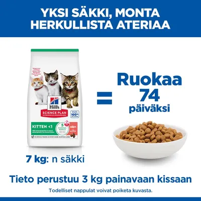 Hill's Science Plan Kitten <1 Kuivaruoka, 7 kg säkki riittää 74 päiväksi 3 kg painavalle kissalle. Kuvassa ruokakuppi ja nappuloita. Hill's Science Plan Kitten <1 Kuivaruoka, 7 kg säkki riittää 74 päiväksi 3 kg painavalle kissalle. Kuvassa ruokakuppi ja nappuloita.