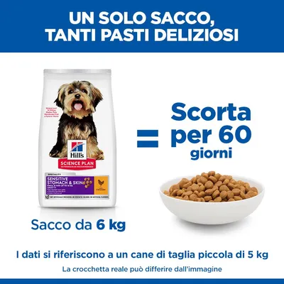 Hill's Science Plan Adult 1+ Sensitive Stomach & Skin Small & Mini Pollo